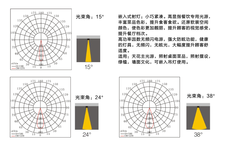 新版官網(wǎng)餐廳射燈S02內(nèi)頁-1_03.jpg