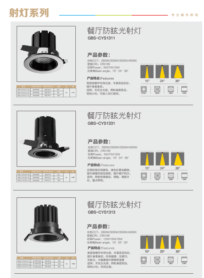 光柏士品牌燈飾，以品質(zhì)為王，精益求精