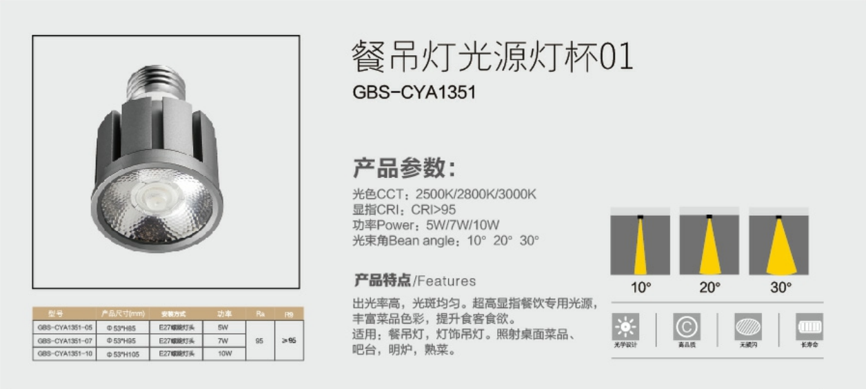 震驚！簡單的餐廳設(shè)計竟有如此秘密